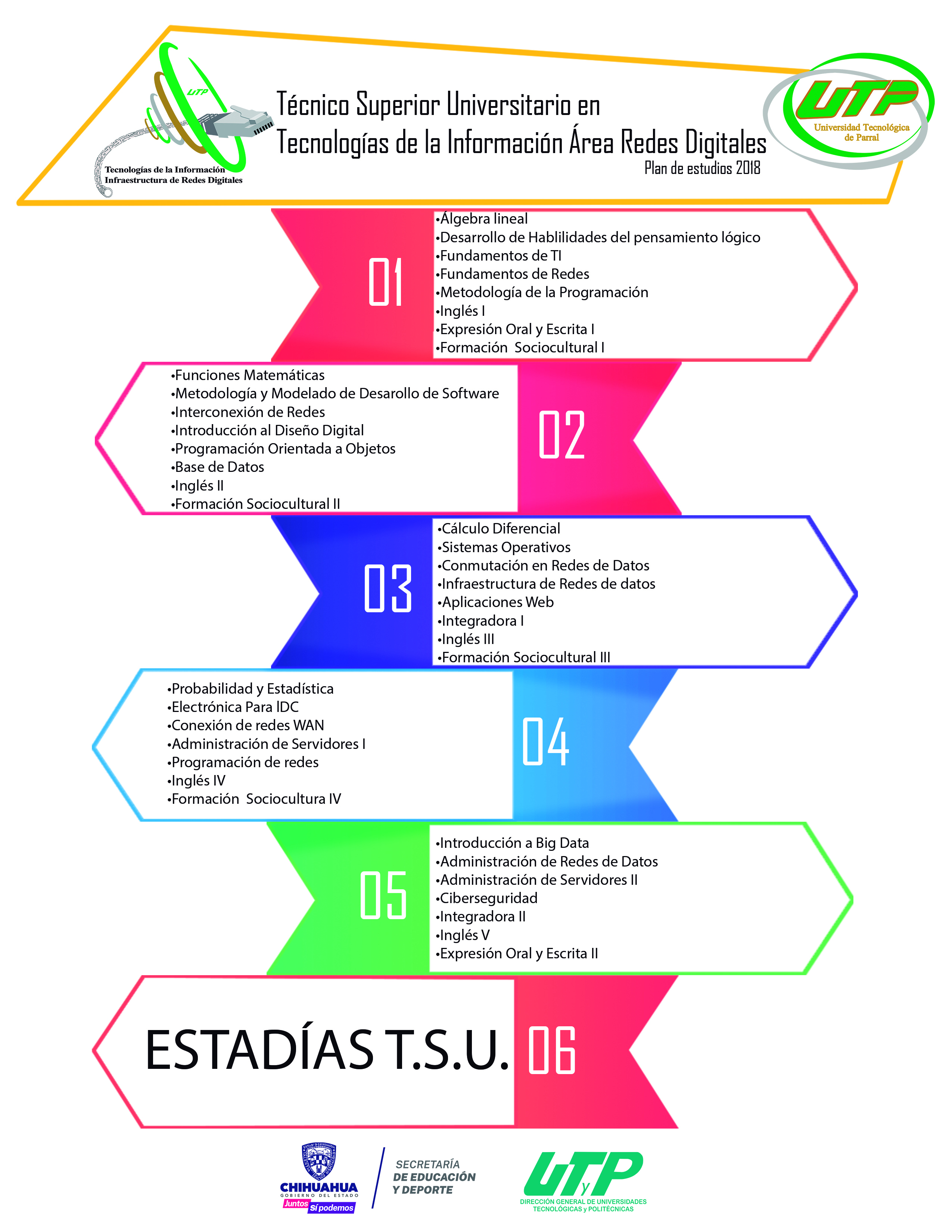 Responsive image